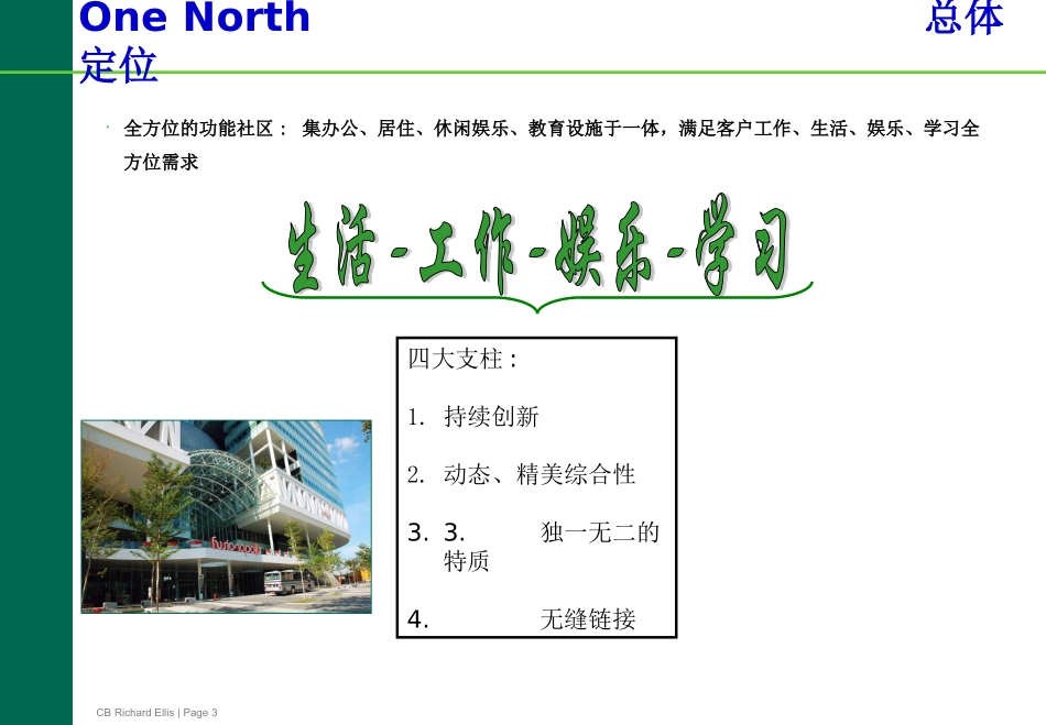 国际案例分析新加坡OneNorth_第3页
