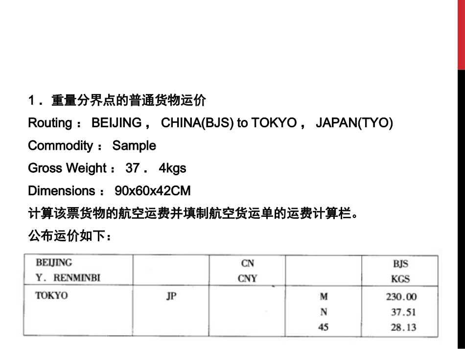 国际货运代理案例_第2页