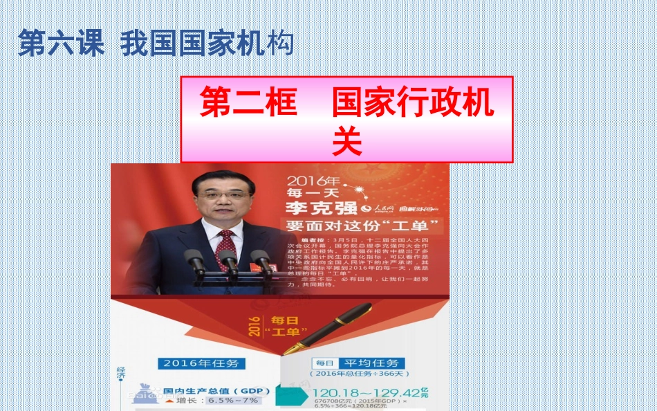 国家行政机关课件_第2页