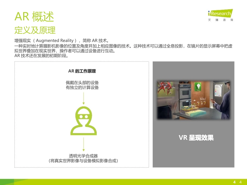 国内VRAR市场研究报告_第3页