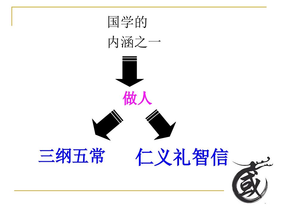 国学与医院文化_第3页