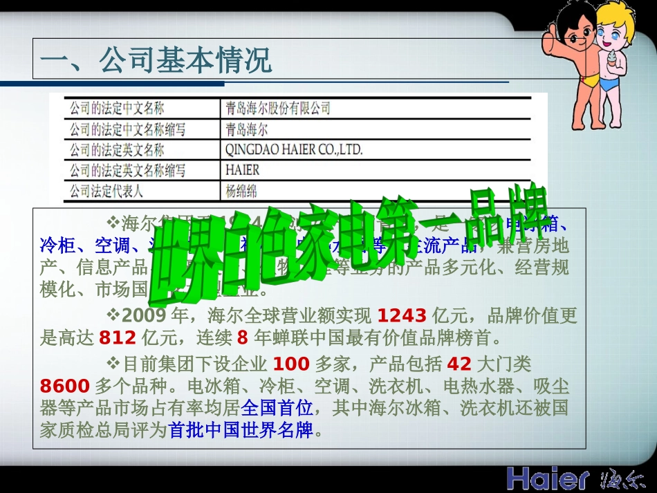 海尔财务报表分析_第3页