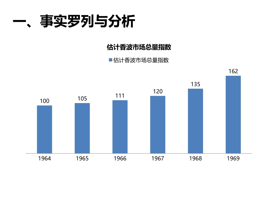 海飞丝市场营销案例分析_第2页