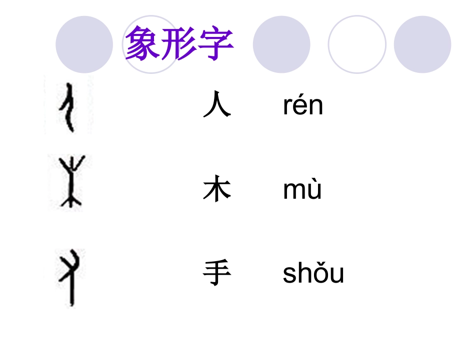 汉字的构字方法课件_第3页