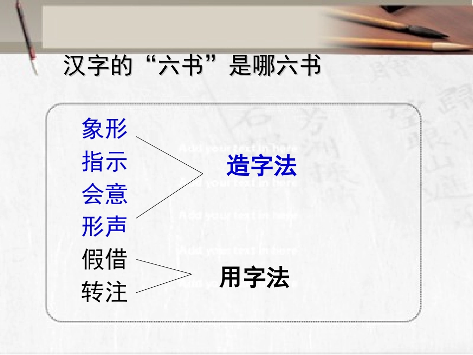 汉字六书梳理专题培训课件_第3页