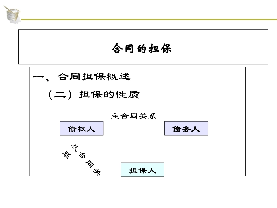 合同法4合同的担保_第3页