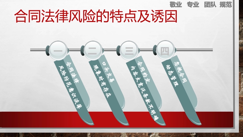 合同法律风险防范_第3页