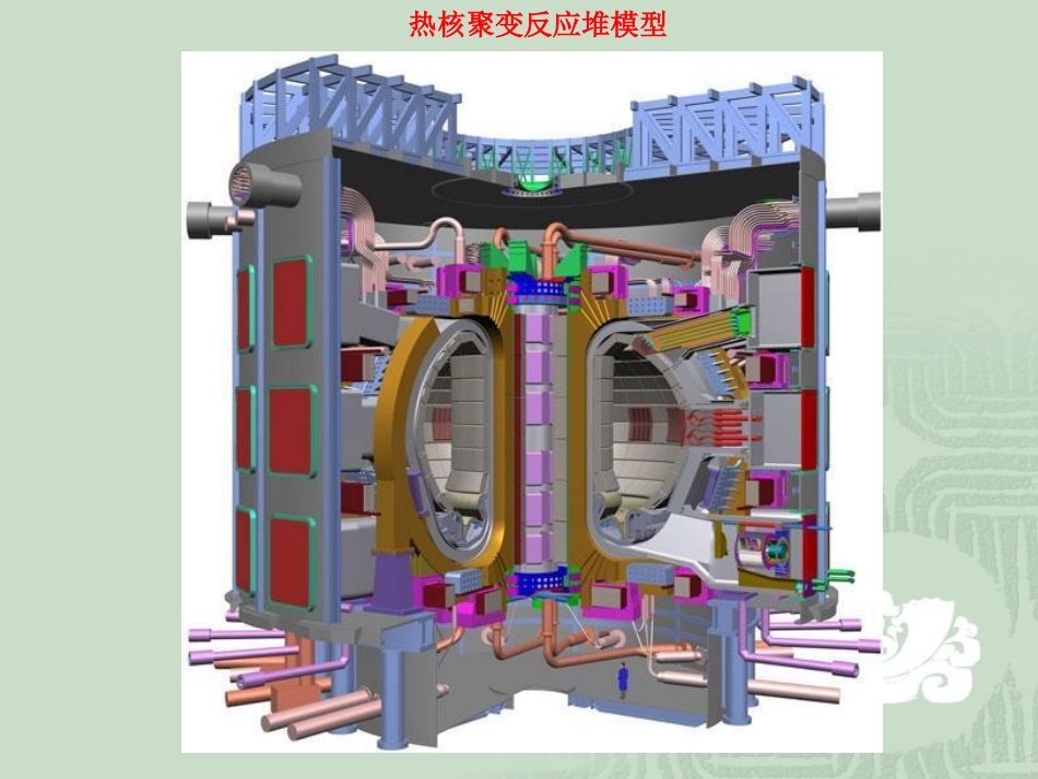 核聚变反应堆材料_第2页
