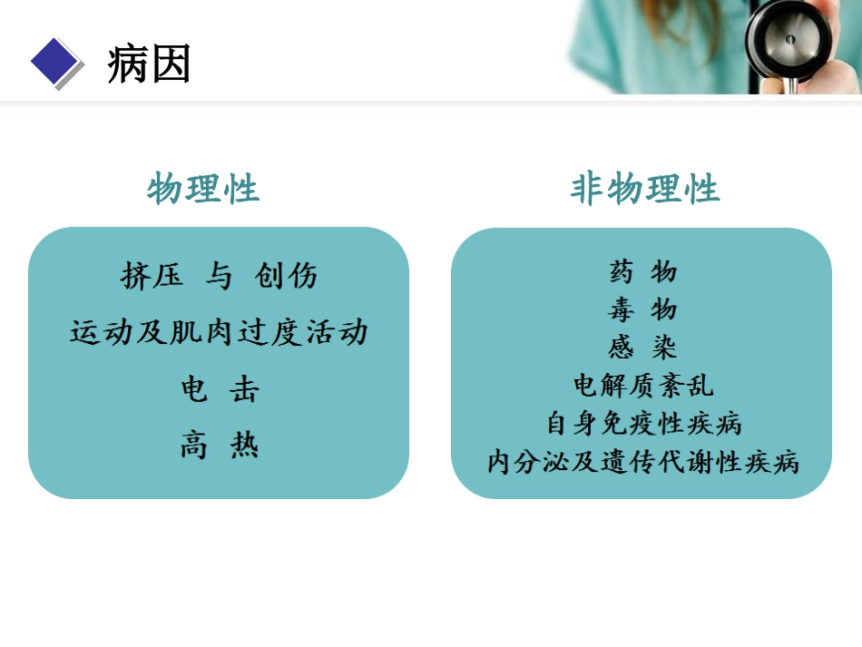 横纹肌溶解与CRRT_第3页