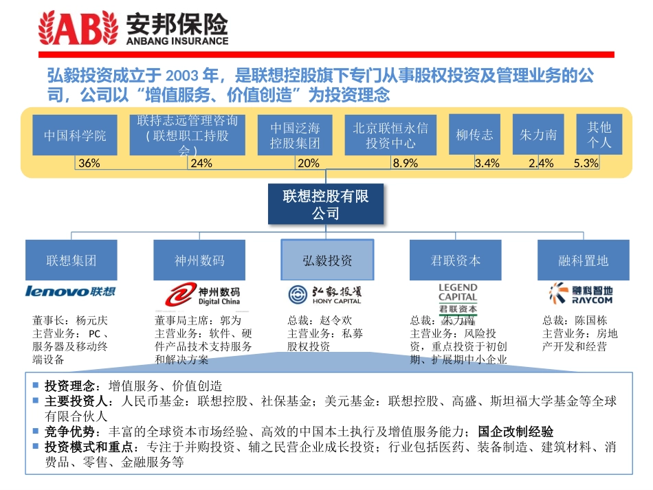 弘毅投资研究报告_第3页