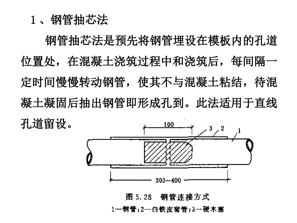 后张法施工工艺_第2页