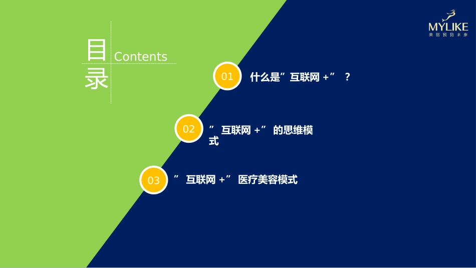 互联网+医疗课件_第1页