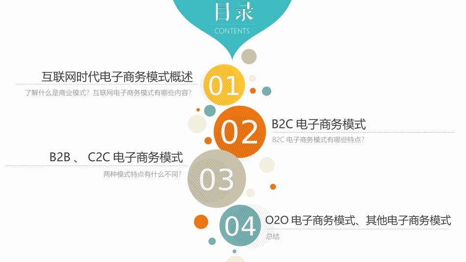 互联网时代电子商务模式_第2页