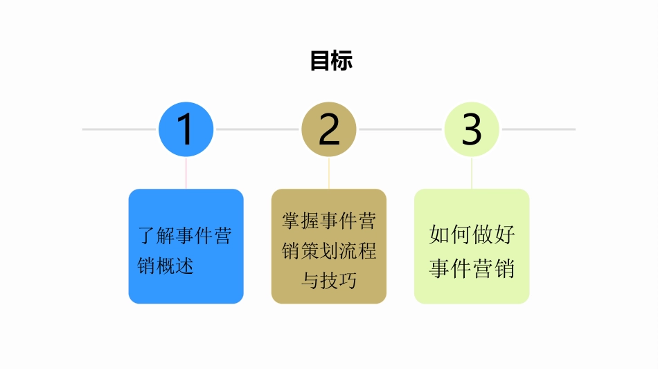 互联网事件营销_第2页