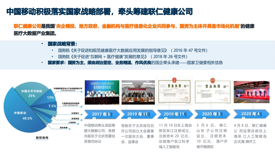 互联网医疗助力医疗综合绩效考核效能提升_第3页