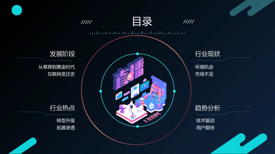互联网直播研究报告PPT_第2页