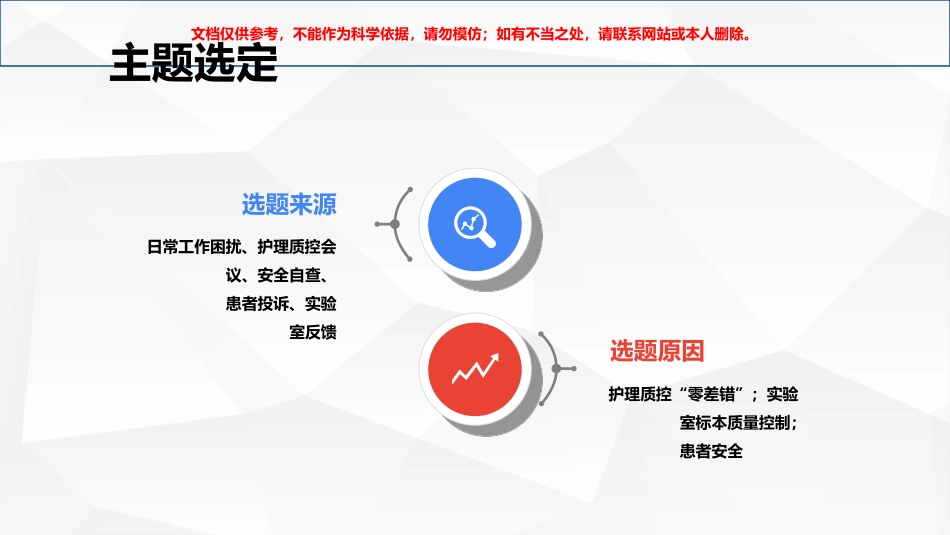 护理PDCA循环案例汇报课件_第3页