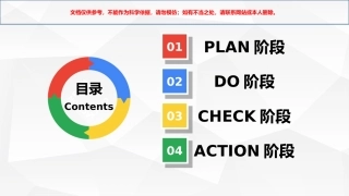 护理PDCA循环案例汇报课件