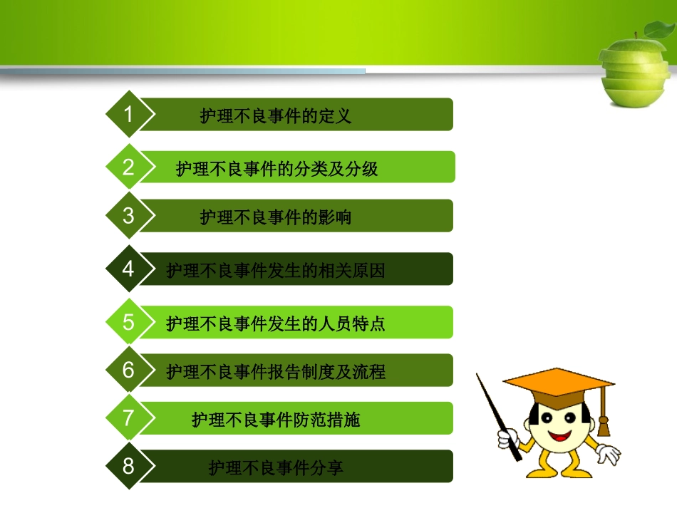 护理不良事件分析报告_第2页