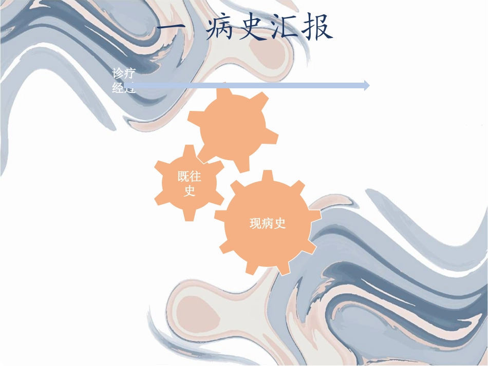 护理查房颈部损伤_第3页