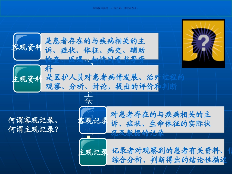 护理记录书写规范_第3页