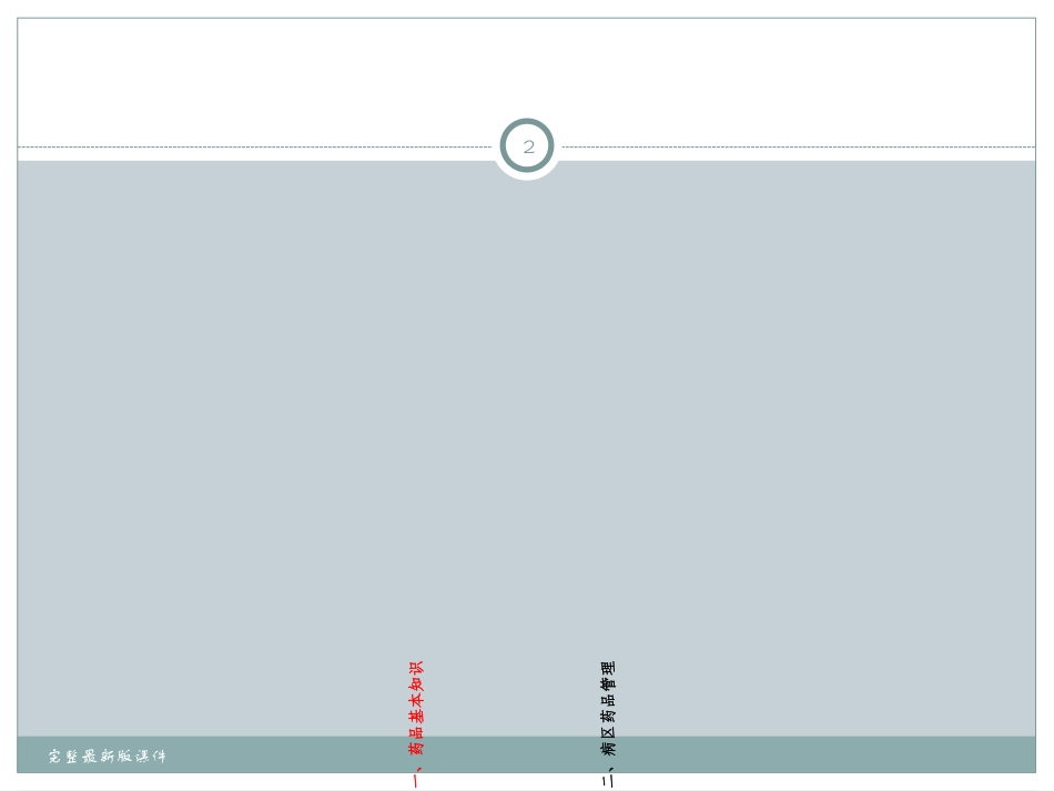 护理人员药学培训课件_第2页