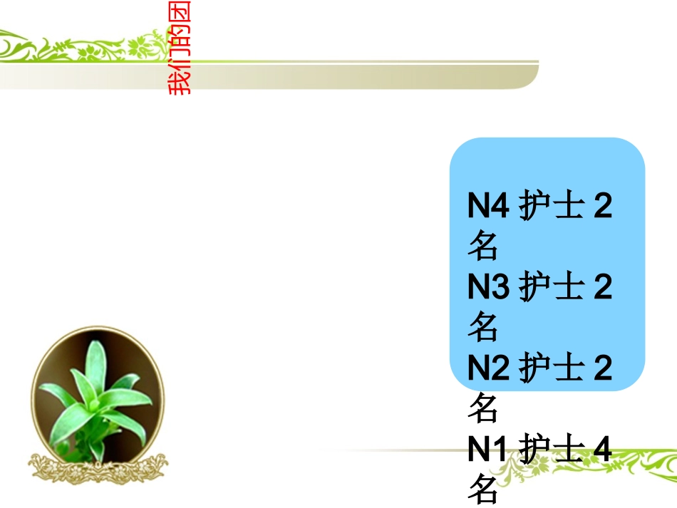 护士长述职报告模板_第3页