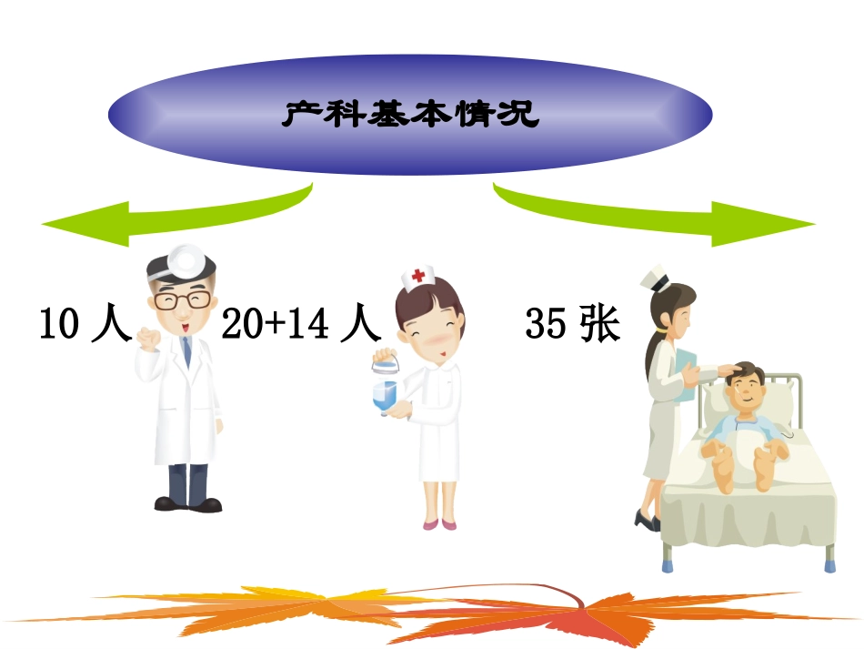 护士长述职报告专题讲座_第2页