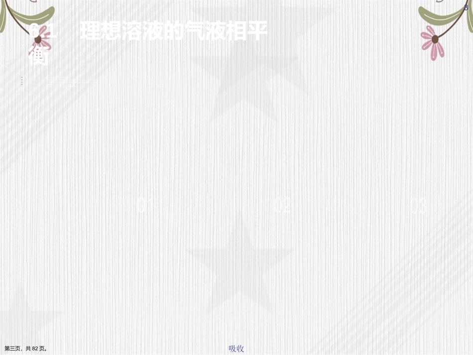 化工原理精馏课件_第3页