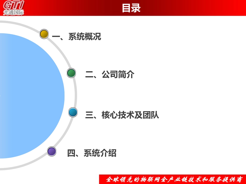 环境监测物联网系统_第2页