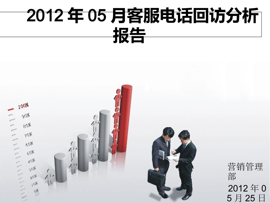 回访分析报告_第1页