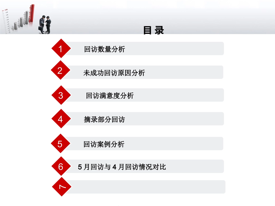 回访分析报告_第3页