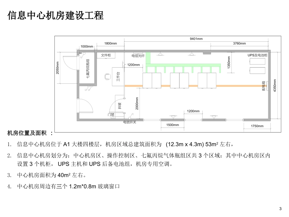 机房及综合布线工程要求_第3页