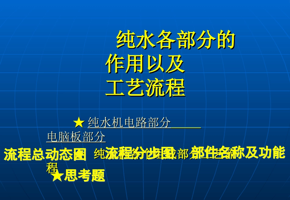 机器工作原理_第1页