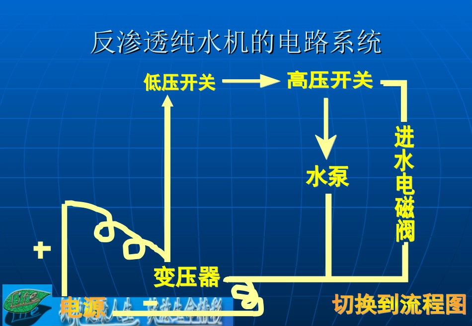 机器工作原理_第3页