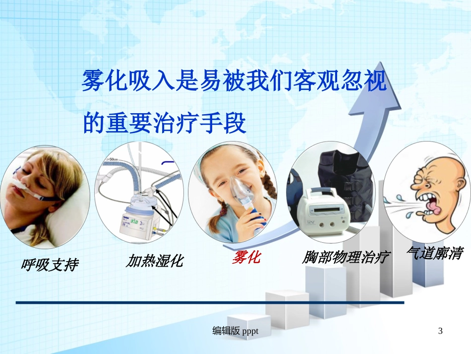 机械通气雾化吸入课件_第3页