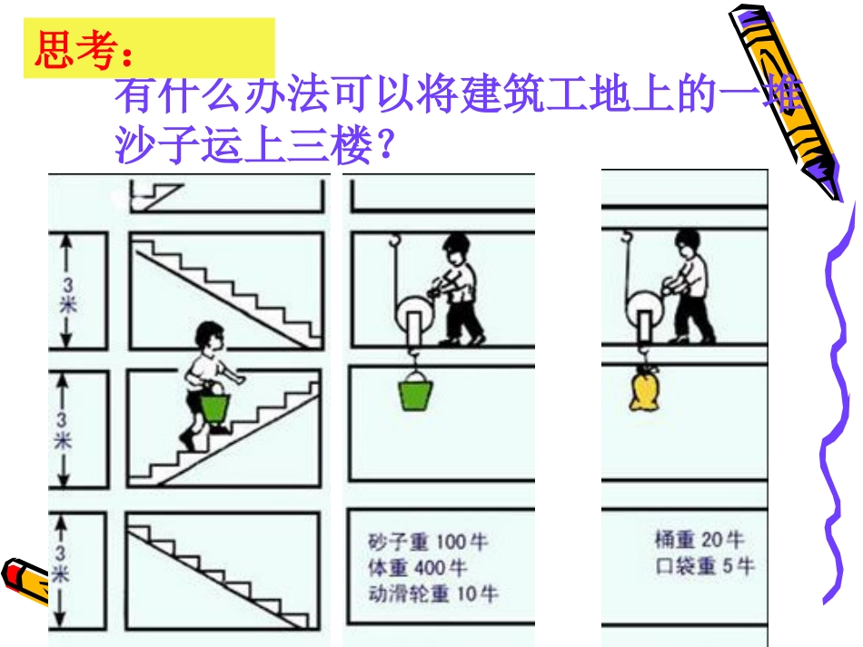 机械效率课件_第3页