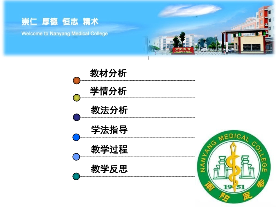 肌内注射法说课_第2页