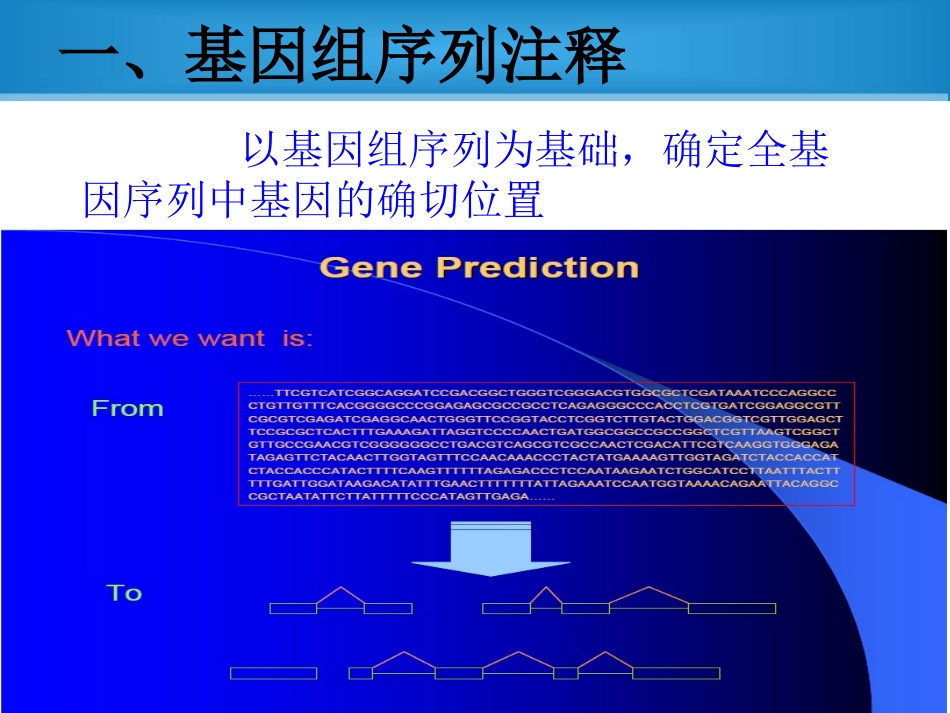 基因组序列注释的方法_第2页