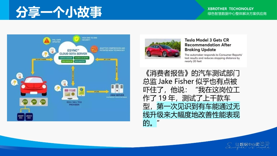 基于AI的数据中心节能应用_第3页