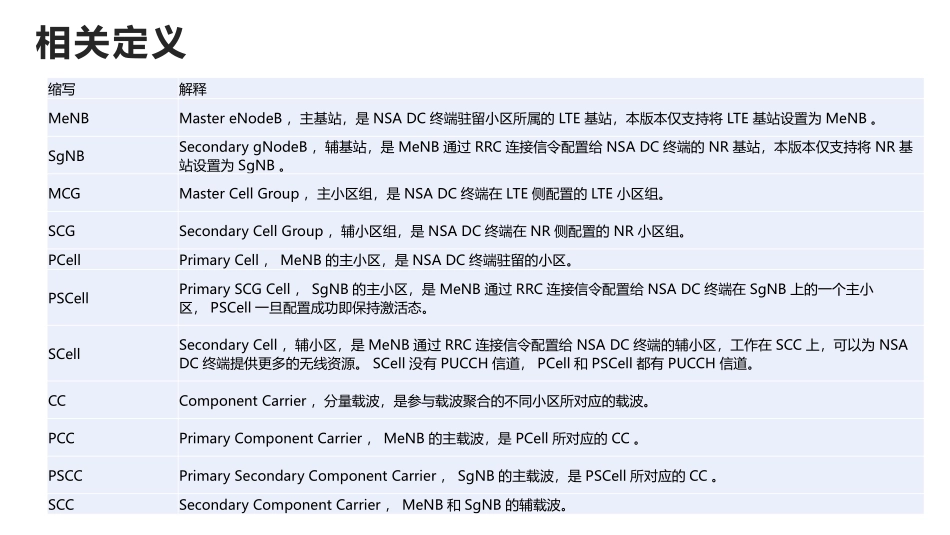 基于EPC组网的双连接_第3页