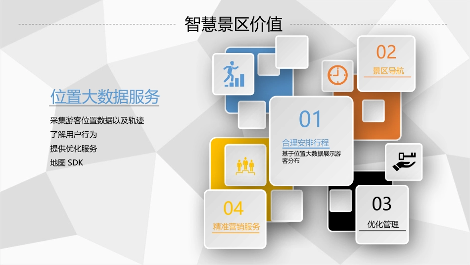 基于位置的智慧景区项目解决方案_第2页