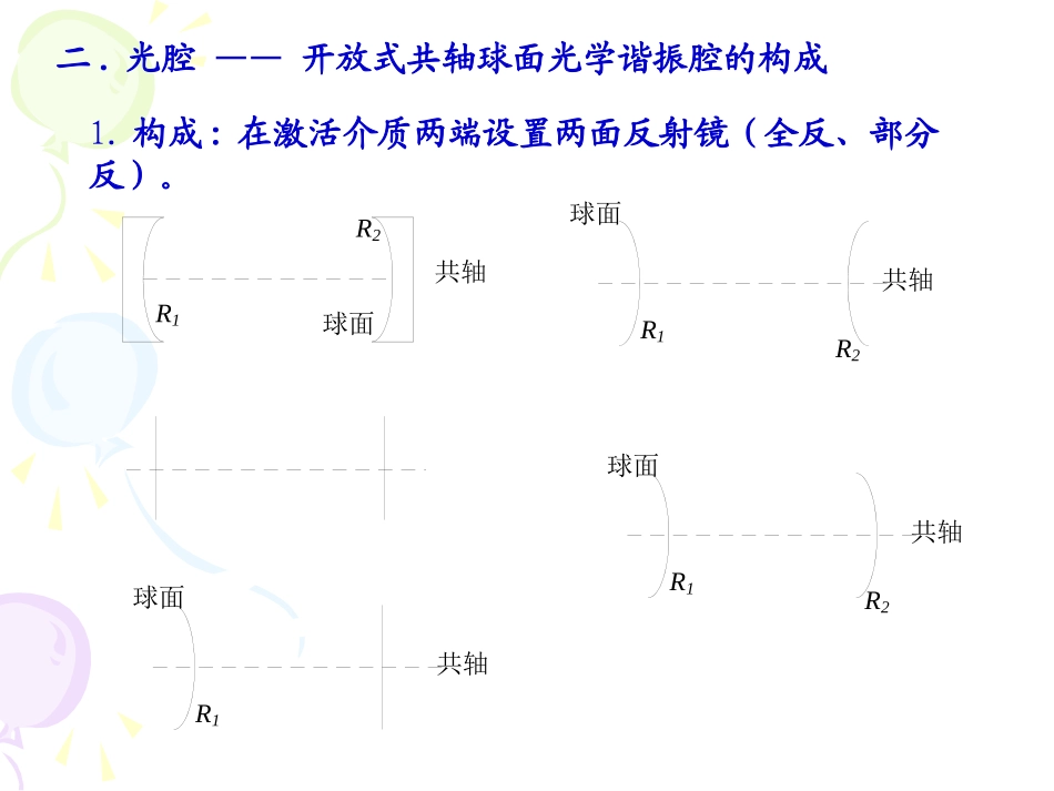 激光器的工作原理讲解_第2页