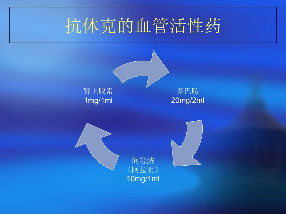 急救药品的作用与用法_第2页