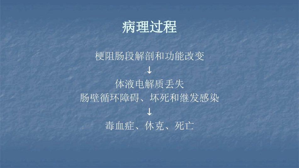 急性肠梗阻病人麻醉课件_第3页
