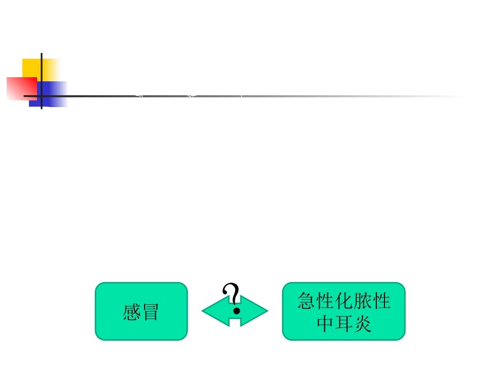 急性化脓性中耳炎课件_第2页