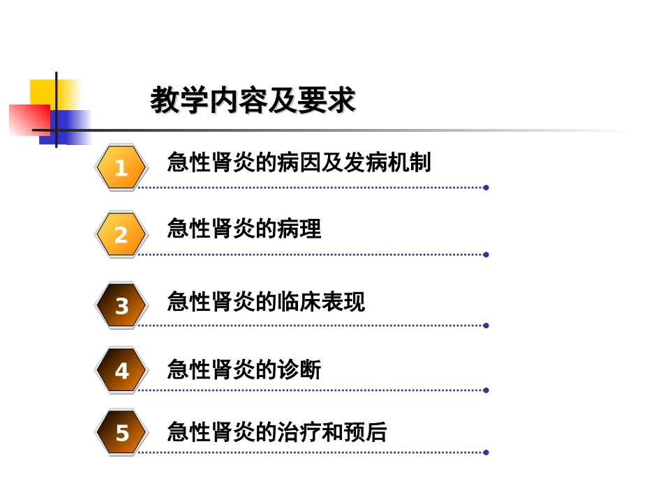 急性肾小球肾炎教学查房住院医师规范化培训研究生教学本科生教学_第2页