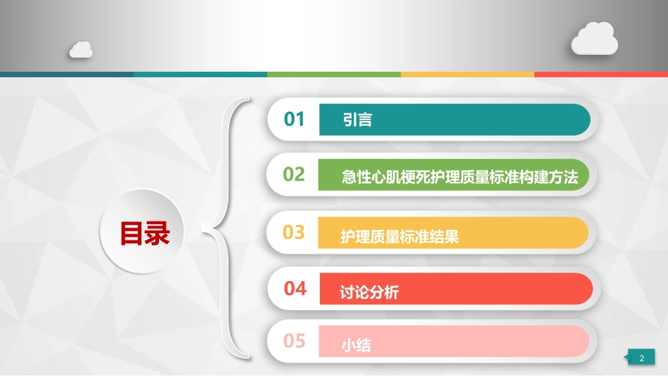 急性心肌梗死护理质量标准_第2页