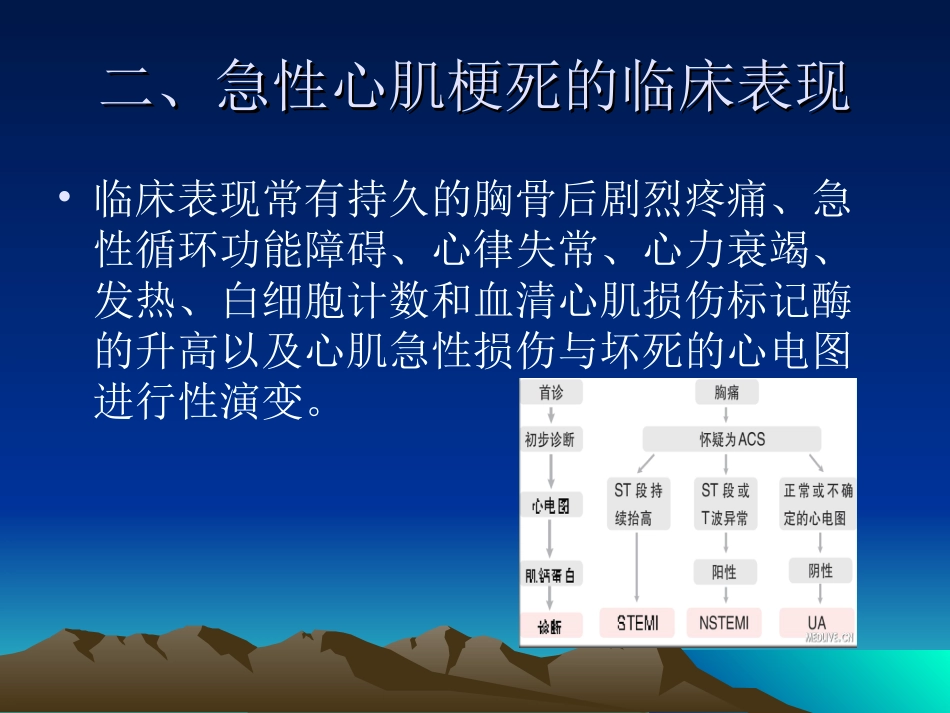 急性心肌梗死院前急救_第3页