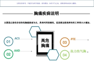 急诊护士在胸痛中心建设中的角色和定位课件